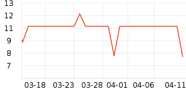 �����±���/������ʷ�۸�