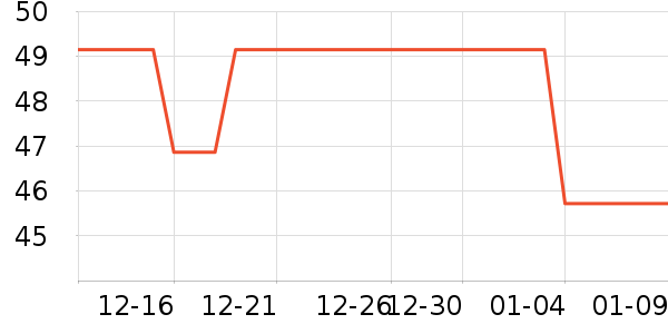 ����˼è��ʳ��ʷ�۸�