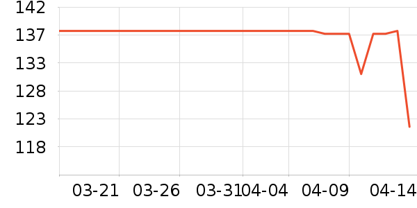 �ϼ����������������ʷ�۸�