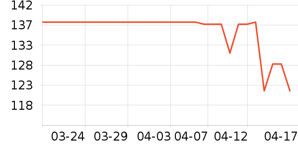 �ϼ����������������ʷ�۸�