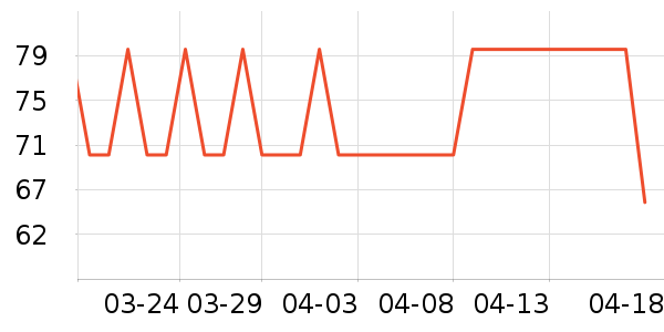 �����������п���ʷ�۸�