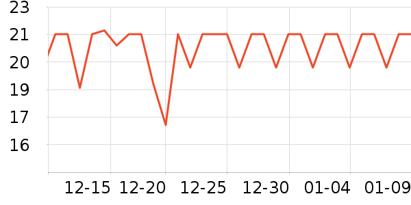 �����±���/������ʷ�۸�