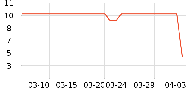 ��������ʳ��ʷ�۸�