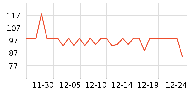 ����ɭ���±���ʷ�۸�