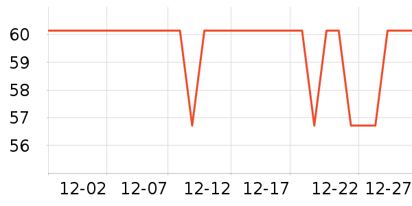 ��������Ӥ�׶�ʳ������ʷ�۸�