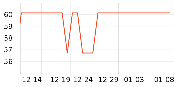 ��������Ӥ�׶�ʳ������ʷ�۸�