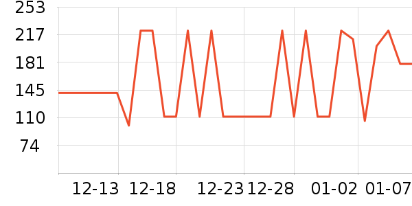 ���������˶��п�/������ʷ�۸�