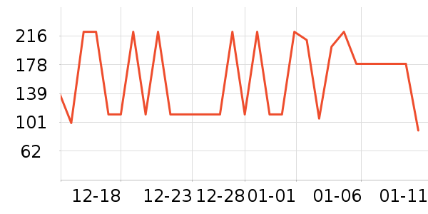 ���������˶��п�/������ʷ�۸�