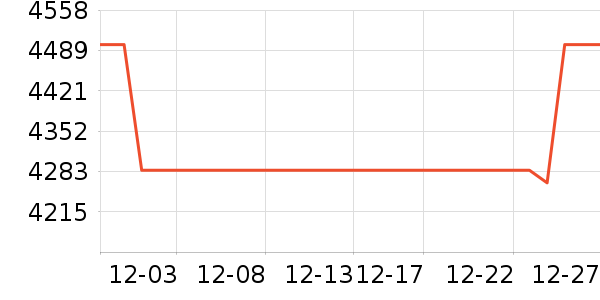 ��˶�ʼǱ�������ʷ�۸�