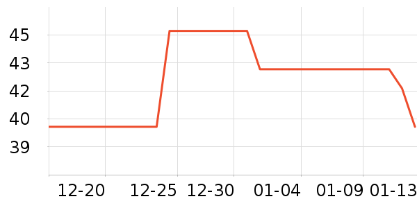 ���������ӹ�����ʷ�۸�