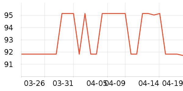 ����è��ʳ��ʷ�۸�