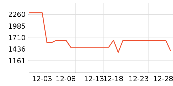 MOVAϴ�ػ���ʷ�۸�