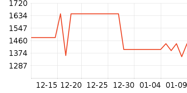 MOVAϴ�ػ���ʷ�۸�