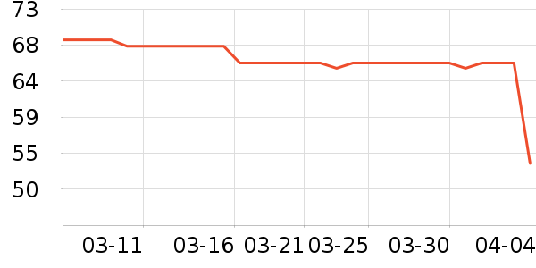 ������ݮ��ʷ�۸�