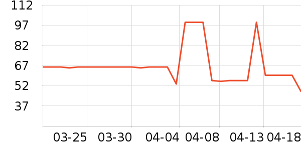 ������ݮ��ʷ�۸�