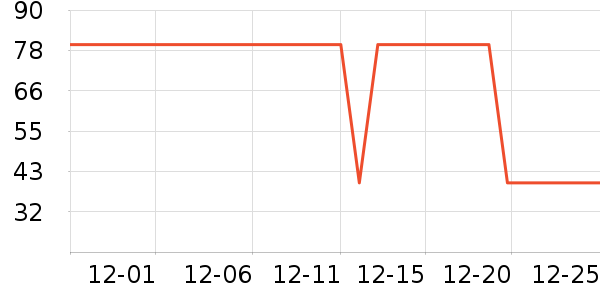 ����������ʷ�۸�