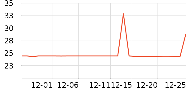 �ʹڴ�Ʒ���� ��ʷ�۸�