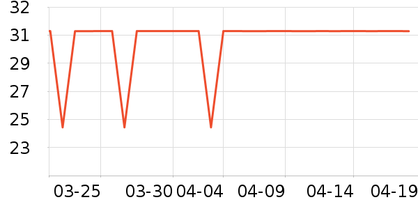 �ʹڴ�Ʒ���� ��ʷ�۸�