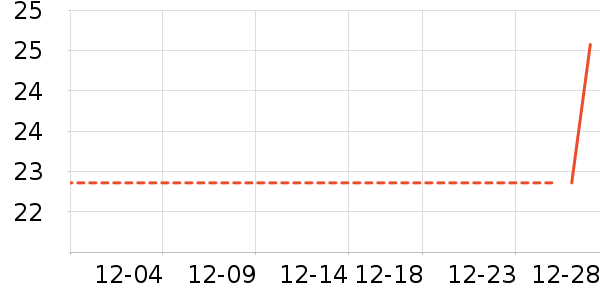 �������ԡ¶��ʷ�۸�