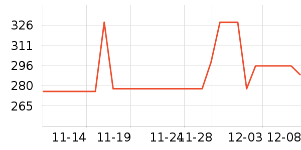SUCCOHOMEWARE;װʷ۸