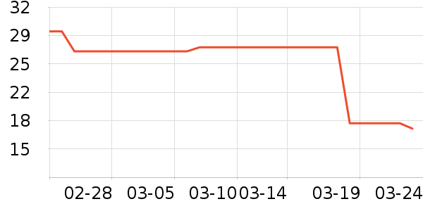 ��������������ʷ�۸�