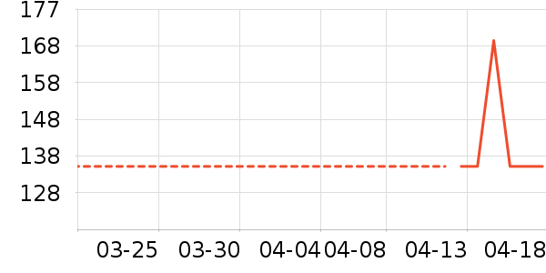 ƥ���˶�Ь��ʷ�۸�