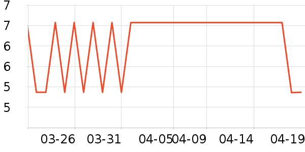 ����Ʒ��������ʷ�۸�