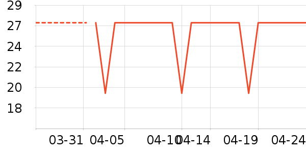 ��������������ʷ�۸�