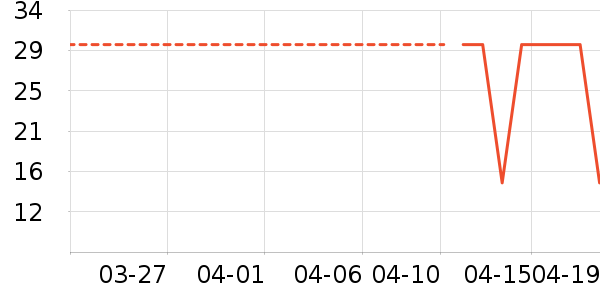 �������쾻����ζ��ʷ�۸�