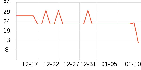 ��ϣ��ţ����ʷ�۸�