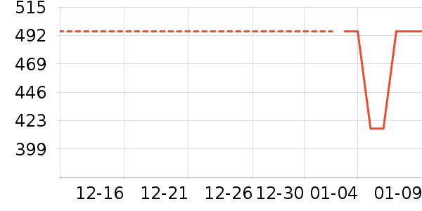 �Ϳ��˶�Ь��ʷ�۸�