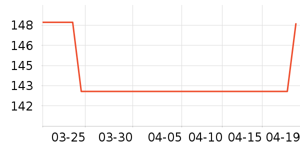 ������ˮ��/ˮ����ʷ�۸�