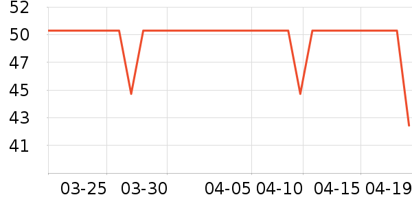 ��������Ůʿ�ڿ���ʷ�۸�