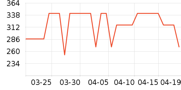 ������װ/����/������ʷ�۸�
