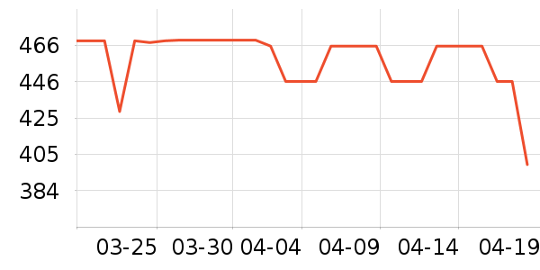 ѹ������ʷ�۸�