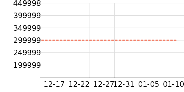 �綯����ʷ�۸�