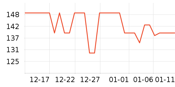 �������ޱ���/������ʷ�۸�