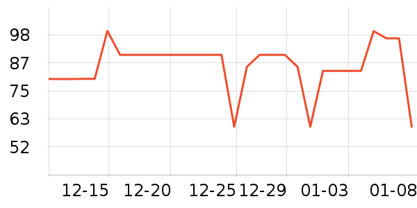 �ʾ���ţ����ʷ�۸�