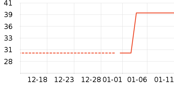 ����ˢͷ��ʷ�۸�