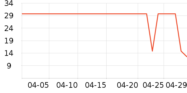 ����ơ����ʷ�۸�