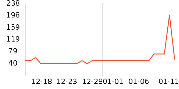 ��������ݮ��ʷ�۸�