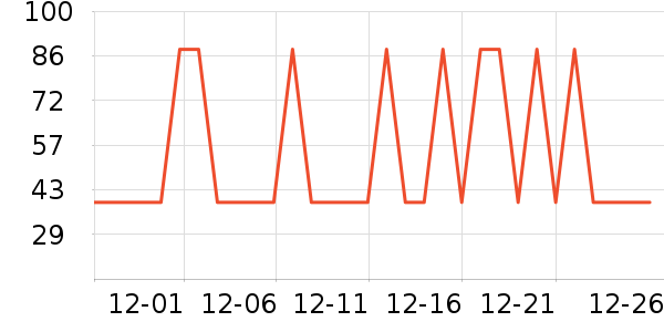 ������������ʿ����Ь��ʷ�۸�