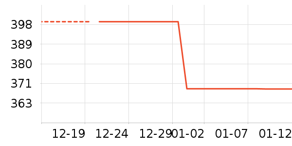 Ӥ������ʷ�۸�