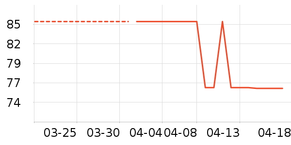 �ؽ����ʺ���ʷ�۸�