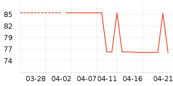 �ؽ����ʺ���ʷ�۸�