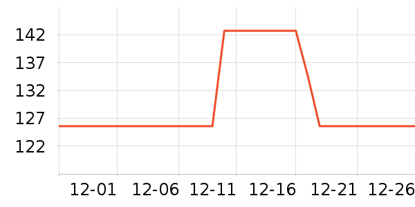 ����Ʒ��������ʷ�۸�