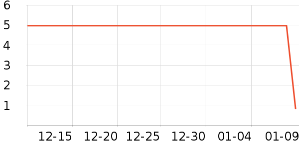 ����Ʒ����ɫ�ֹ�����ʷ�۸�