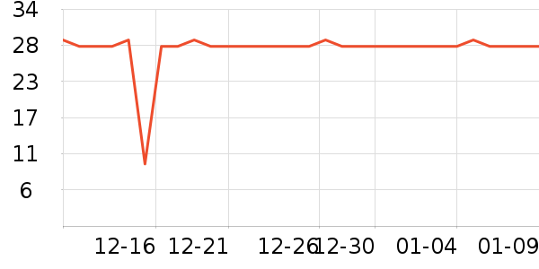 �������Ʒ��ʷ�۸�