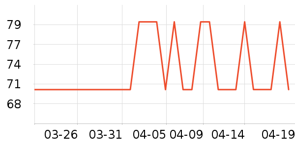 ���������/��Ʒ��ʷ�۸�