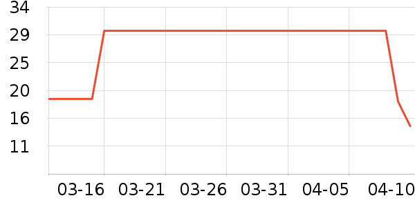 �����Ѹ��/������ʷ�۸�